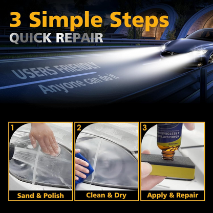 Headlight Renewal and Restoration Kit 200 ml Pack of 2