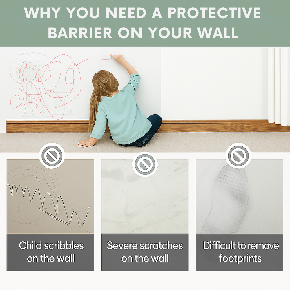 Self- Adhesive Transparent Electrostatic Wall Protection Film